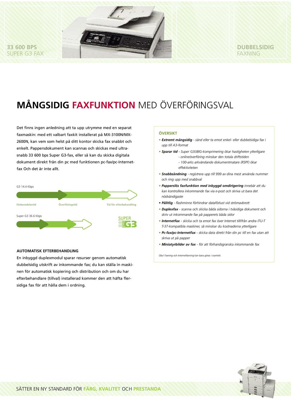 Pappersdokument kan scannas och skickas med ultrasnabb 33 600 bps Super G3-fax, eller så kan du skicka digitala dokument direkt från din pc med funktionen pc-fax/pc-internetfax Och det är inte allt.