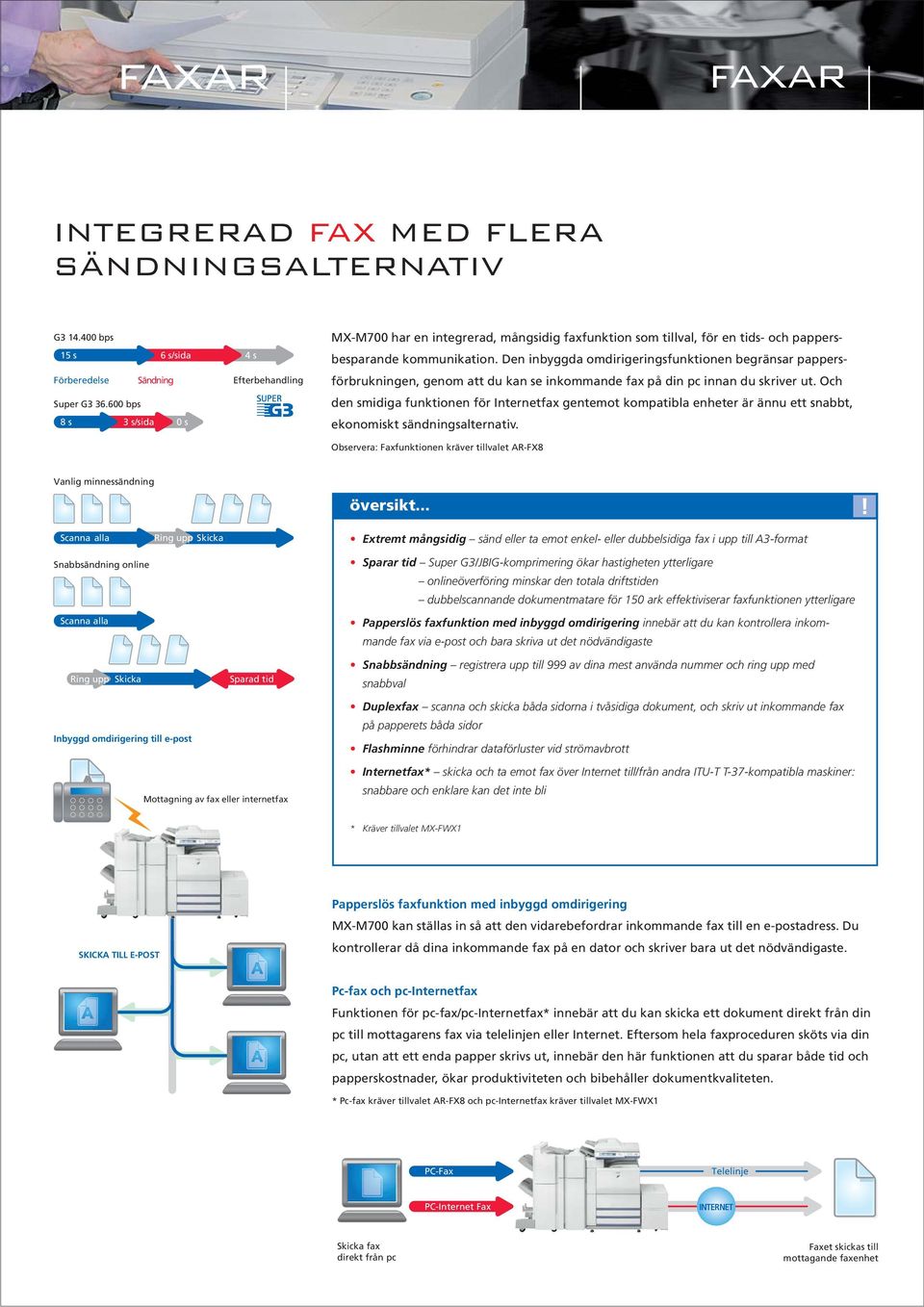 Den inbyggda omdirigeringsfunktionen begränsar pappersförbrukningen, genom att du kan se inkommande fax på din pc innan du skriver ut.