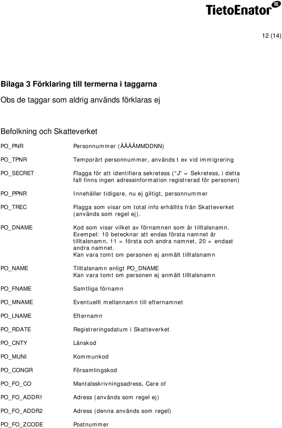 identifiera sekretess ( J = Sekretess, i detta fall finns ingen adressinformation registrerad för personen) Innehåller tidigare, nu ej giltigt, personnummer Flagga som visar om total info erhållits