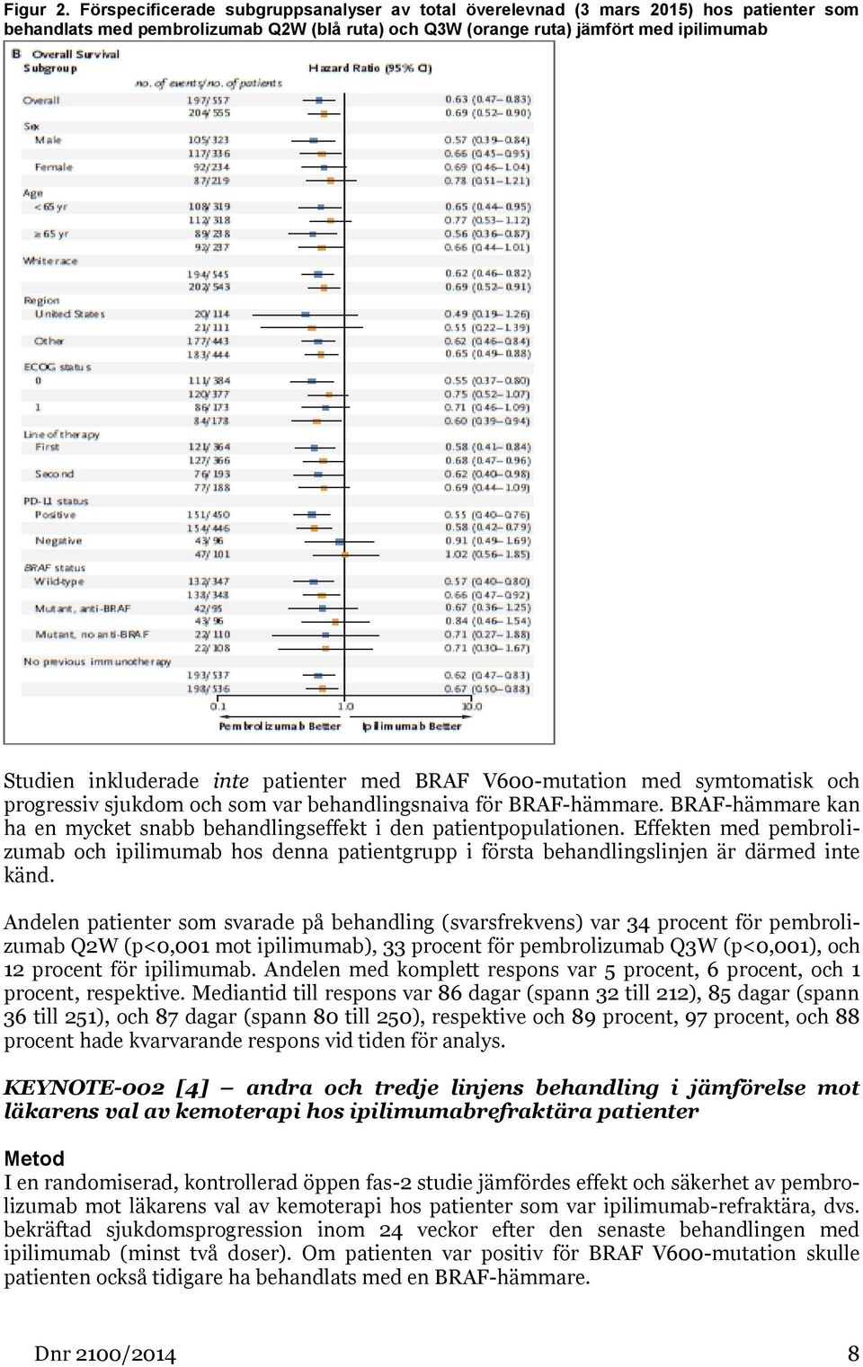 inte patienter med BRAF V600-mutation med symtomatisk och progressiv sjukdom och som var behandlingsnaiva för BRAF-hämmare.