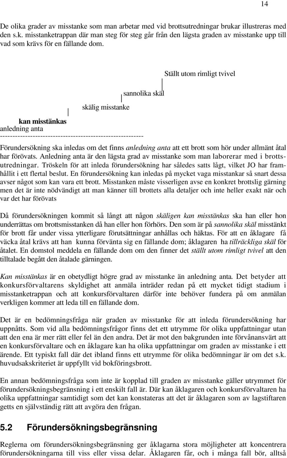anta att ett brott som hör under allmänt åtal har förövats. Anledning anta är den lägsta grad av misstanke som man laborerar med i brottsutredningar.