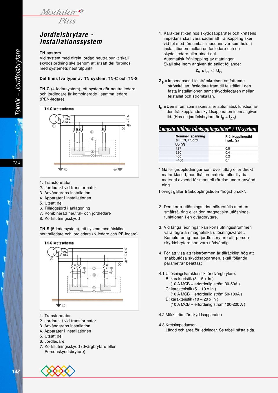 Jordpunkt vid transformator 3. Användarens installation 4. Apparater i installationen. Utsatt del 6. Tilläggsjord i anläggning 7. Kombinerad neutral- och jordledare 8.