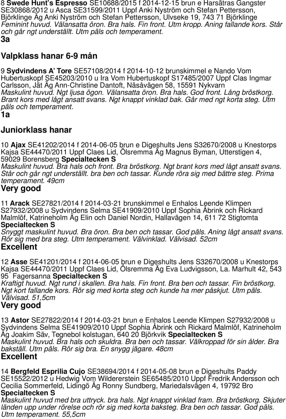 3a Valpklass hanar 6-9 mån 9 Sydvindens A Tore SE57108/2014 f 2014-10-12 brunskimmel e Nando Vom Hubertuskopf SE45203/2010 u Ira Vom Hubertuskopf S17485/2007 Uppf Clas Ingmar Carlsson, Jät Äg
