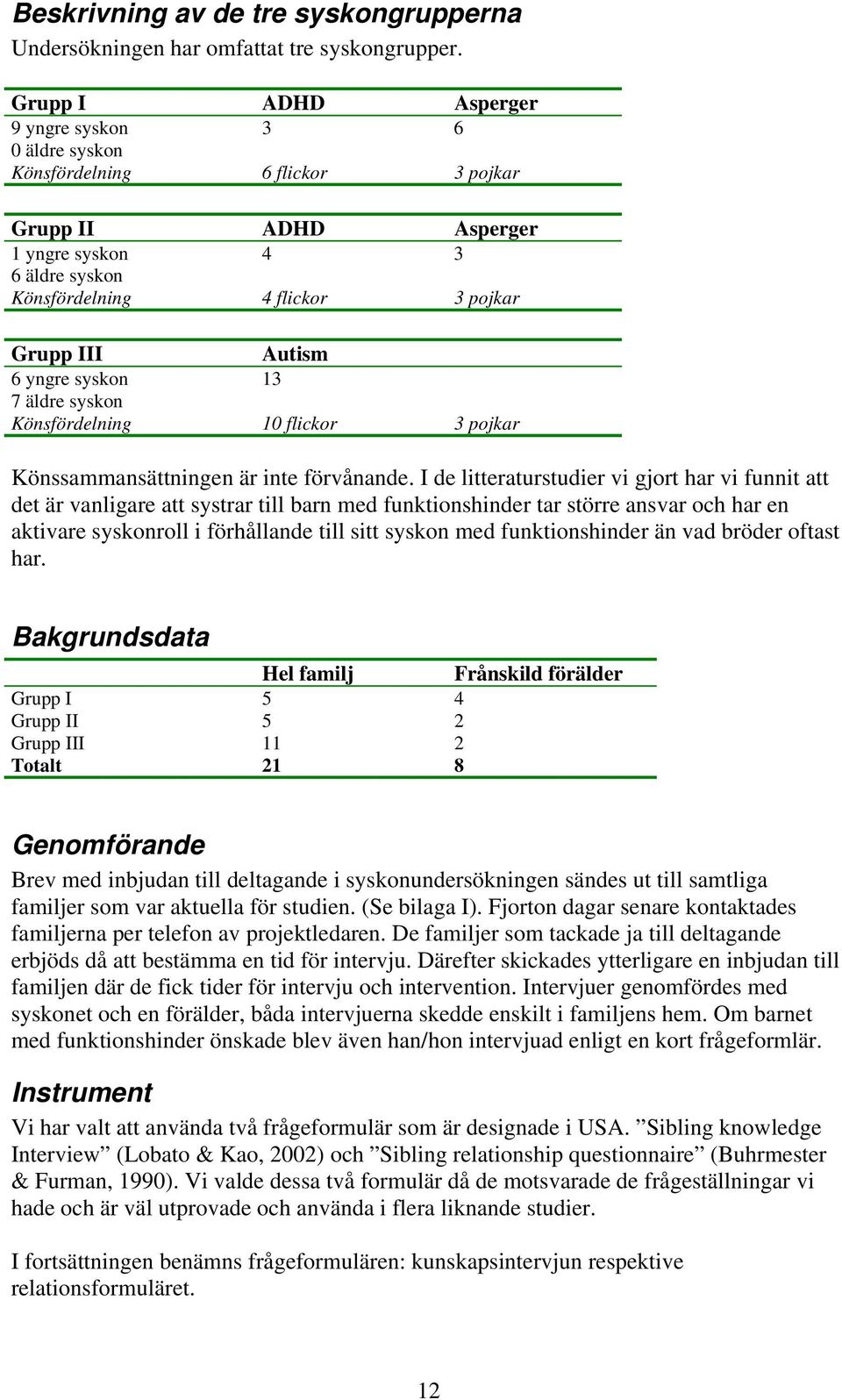 yngre syskon 13 7 äldre syskon Könsfördelning 10 flickor 3 pojkar Könssammansättningen är inte förvånande.