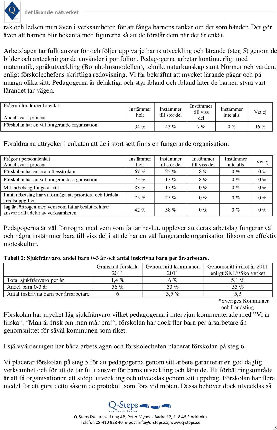 Pedagogerna arbetar kontinuerligt med matematik, språkutveckling (Bornholmsmodellen), teknik, naturkunskap samt Normer och värden, enligt förskolechefens skriftliga redovisning.