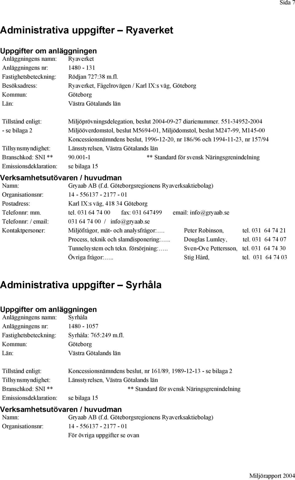 551-34952-2004 - se bilaga 2 Miljööverdomstol, beslut M5694-01, Miljödomstol, beslut M247-99, M145-00 Koncessionsnämndens beslut, 1996-12-20, nr 186/96 och 1994-11-23, nr 157/94 Tillsynsmyndighet:
