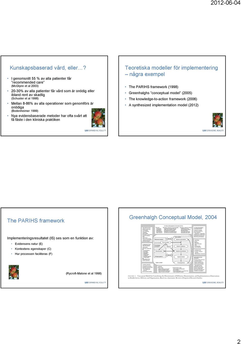 alla operationer som genomförs är onödiga (Bodenheimer 1999) Nya evidensbaserade metoder har ofta svårt att få fäste i den kliniska praktiken Teoretiska modeller för implementering några exempel