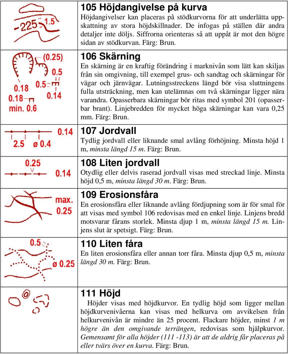 106 Skärning En skärning är en kraftig förändring i marknivån som lätt kan skiljas från sin omgivning, till exempel grus- och sandtag och skärningar för vägar och järnvägar.