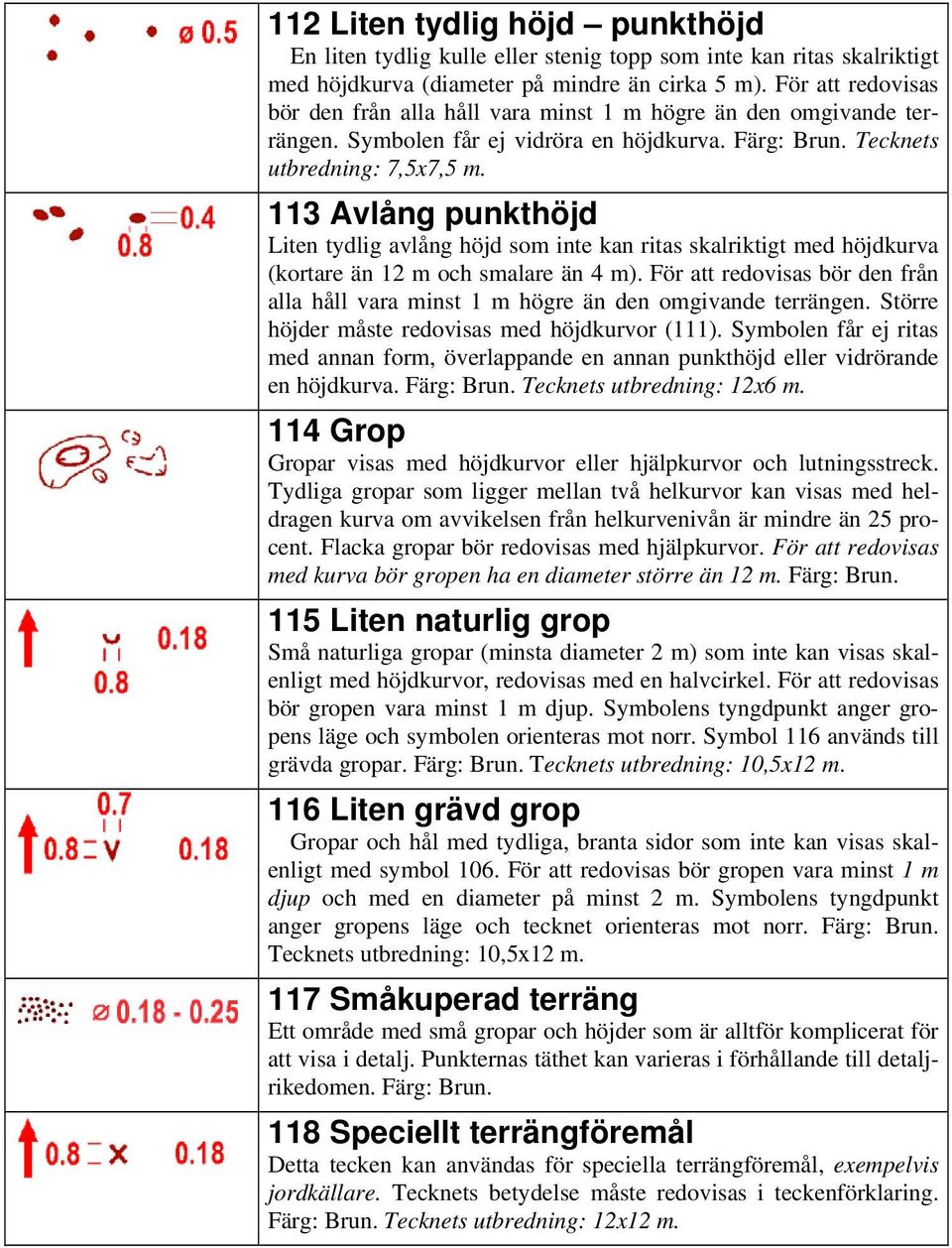 113 Avlång punkthöjd Liten tydlig avlång höjd som inte kan ritas skalriktigt med höjdkurva (kortare än 12 m och smalare än 4 m).