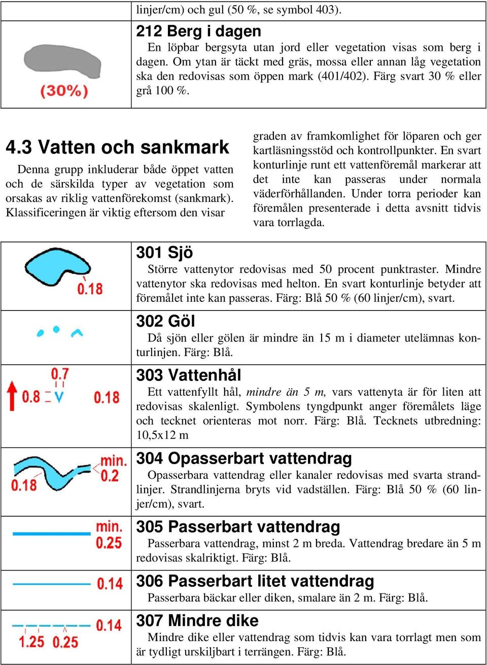 3 Vatten och sankmark Denna grupp inkluderar både öppet vatten och de särskilda typer av vegetation som orsakas av riklig vattenförekomst (sankmark).