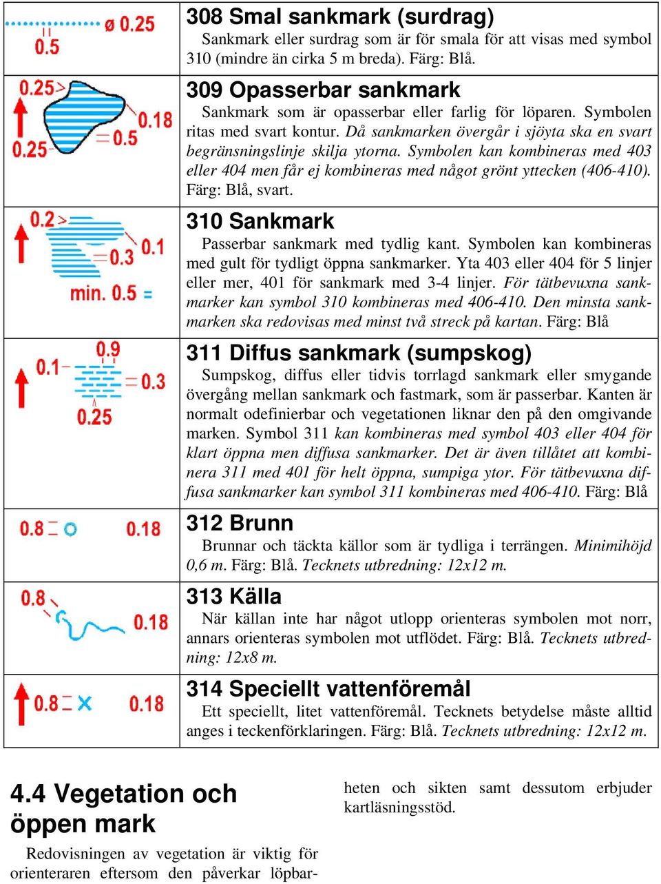 Symbolen kan kombineras med 403 eller 404 men får ej kombineras med något grönt yttecken (406-410). Färg: Blå, svart. 310 Sankmark Passerbar sankmark med tydlig kant.