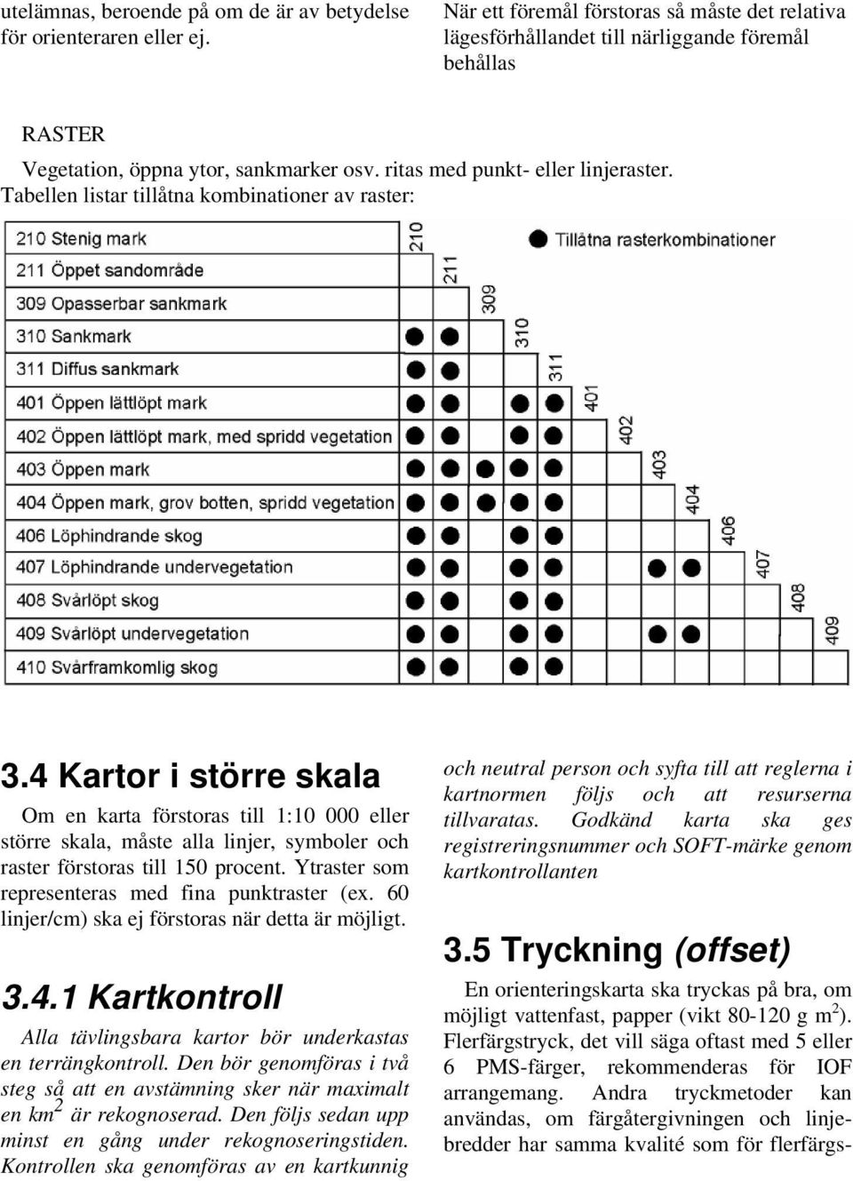 Tabellen listar tillåtna kombinationer av raster: 3.4 Kartor i större skala Om en karta förstoras till 1:10 000 eller större skala, måste alla linjer, symboler och raster förstoras till 150 procent.