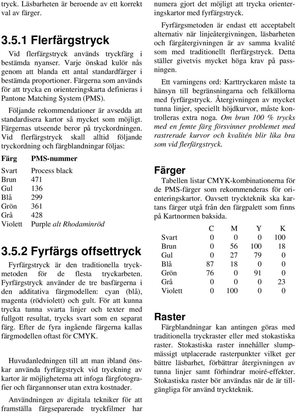 Följande rekommendationer är avsedda att standardisera kartor så mycket som möjligt. Färgernas utseende beror på tryckordningen.