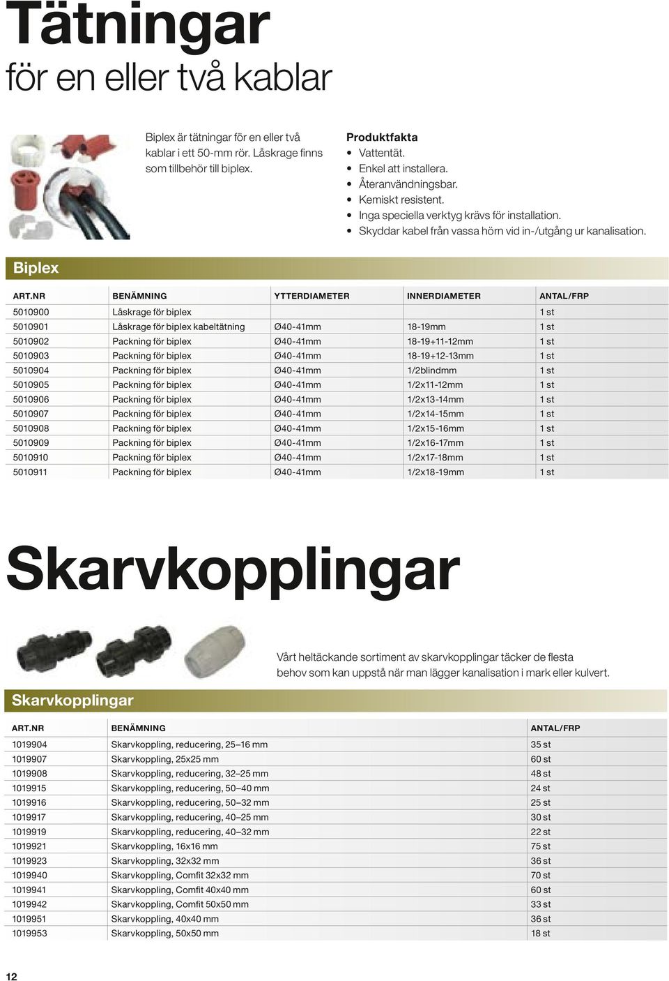 NR BENÄMNING ytterdiameter innerdiameter antal/frp 5010900 Låskrage för biplex 1 st 5010901 Låskrage för biplex kabeltätning Ø40-41mm 18-19mm 1 st 5010902 Packning för biplex Ø40-41mm 18-19+11-12mm 1