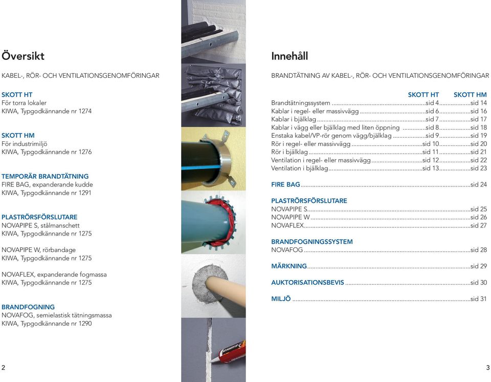 fogmassa KIWA, Typgodkännande nr 1275 BRANDFOGNING NOVAFOG, semielastisk tätningsmassa KIWA, Typgodkännande nr 1290 Innehåll BRANDTÄTNING AV KABEL-, RÖR- OCH VENTILATIONSGENOMFÖRINGAR...SKOTT HT.