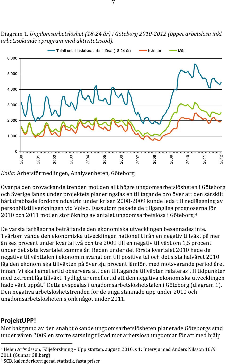 ungdomsarbetslösheten i Göteborg och Sverige fanns under projektets planeringsfas en tilltagande oro över att den särskilt hårt drabbade fordonsindustrin under krisen 2008-2009 kunde leda till