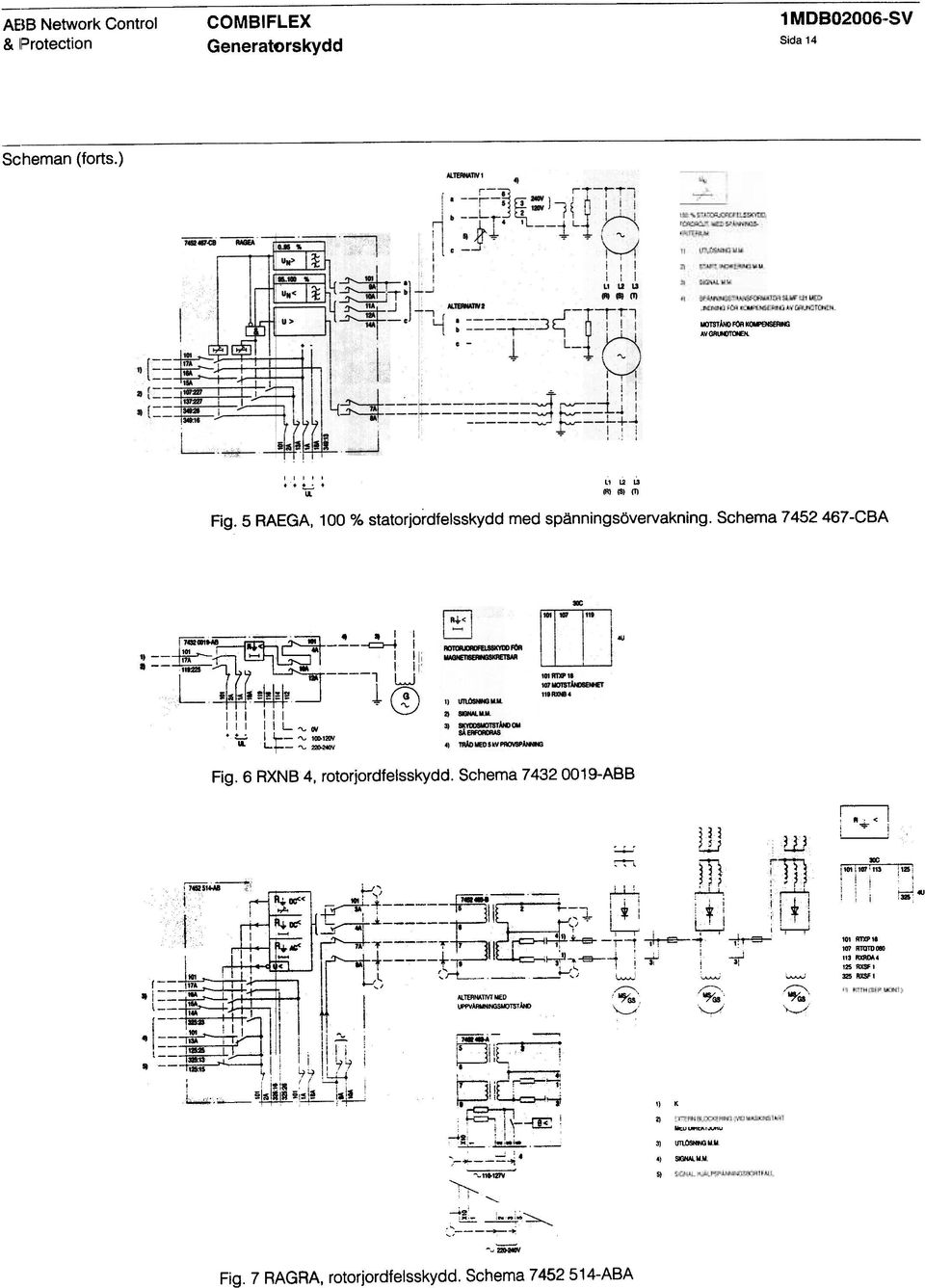 D-t I 1I--~ ~ Iii ---,... I Ir I IM 1 U L-~~ l ~ III III ~ III II L",.,,, 11,--""""",, IL Lt-- '" =- OJ r74i:si Fig. 6 RXNB4, rotorjordfelsskydd. Schema 7432 0O19-ABB :, ~ ~'.., :-:-, '.. --I.i. ~'.l-ll.