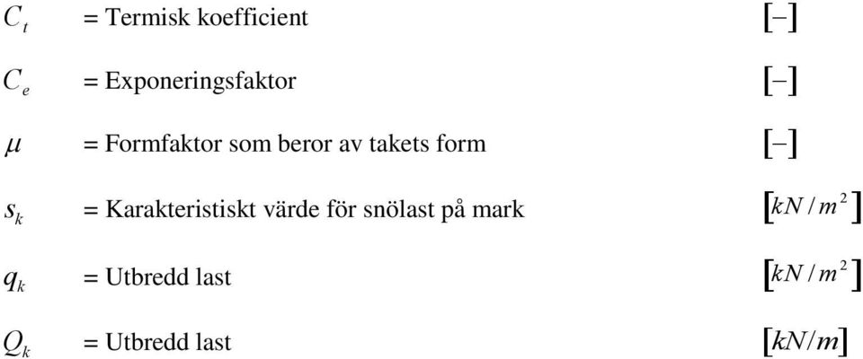 takets form s k = Karakteristiskt värde för