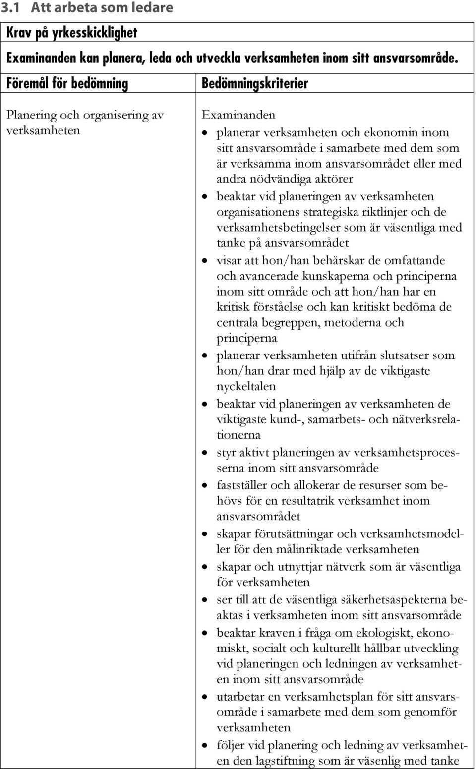 ansvarsområdet eller med andra nödvändiga aktörer beaktar vid planeringen av verksamheten organisationens strategiska riktlinjer och de verksamhetsbetingelser som är väsentliga med tanke på