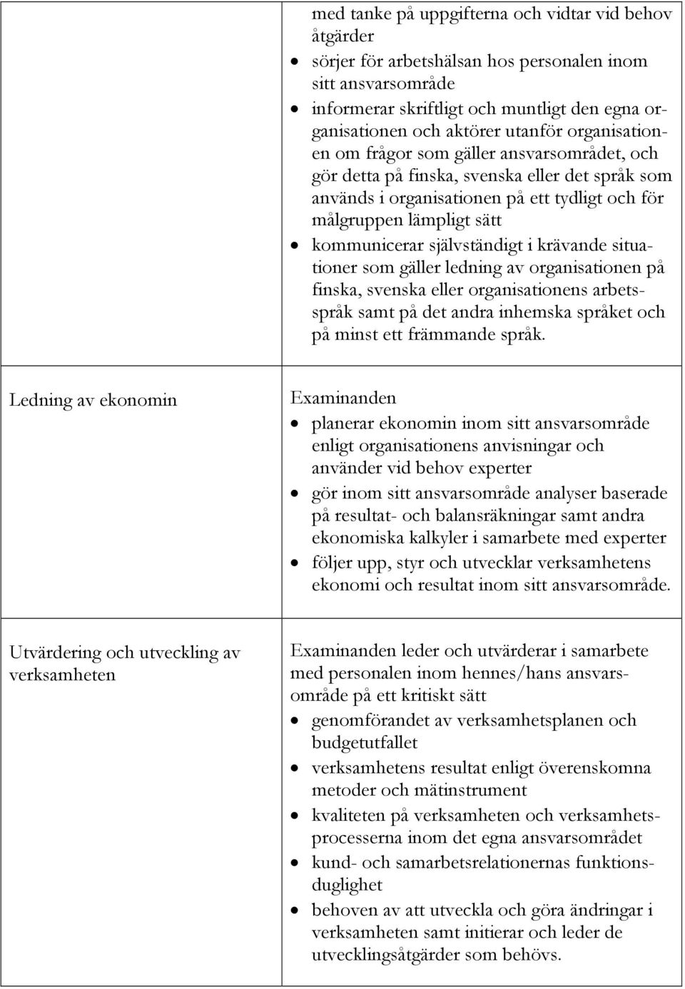 självständigt i krävande situationer som gäller ledning av organisationen på finska, svenska eller organisationens arbetsspråk samt på det andra inhemska språket och på minst ett främmande språk.