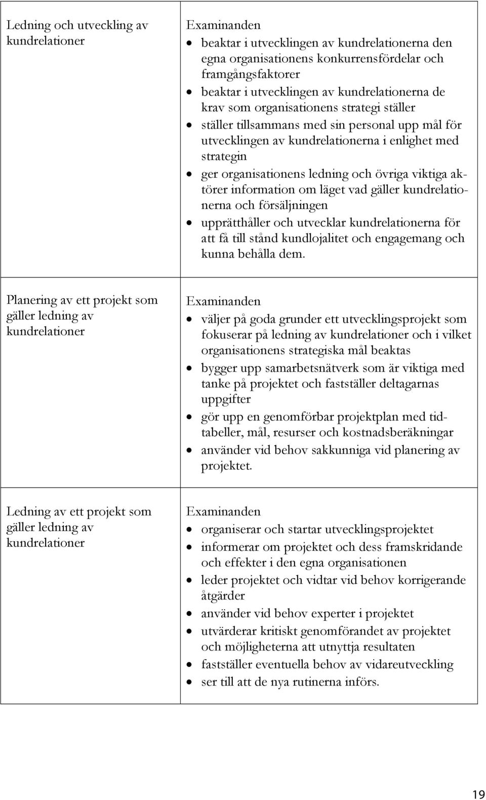 aktörer information om läget vad gäller kundrelationerna och försäljningen upprätthåller och utvecklar kundrelationerna för att få till stånd kundlojalitet och engagemang och kunna behålla dem.