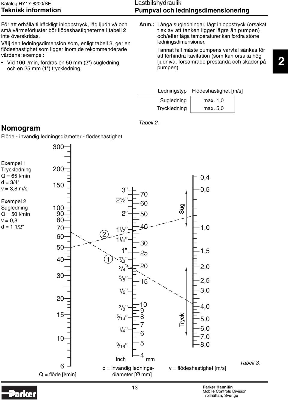 tryckledning. Pumpval och ledningsdimensionering Anm.