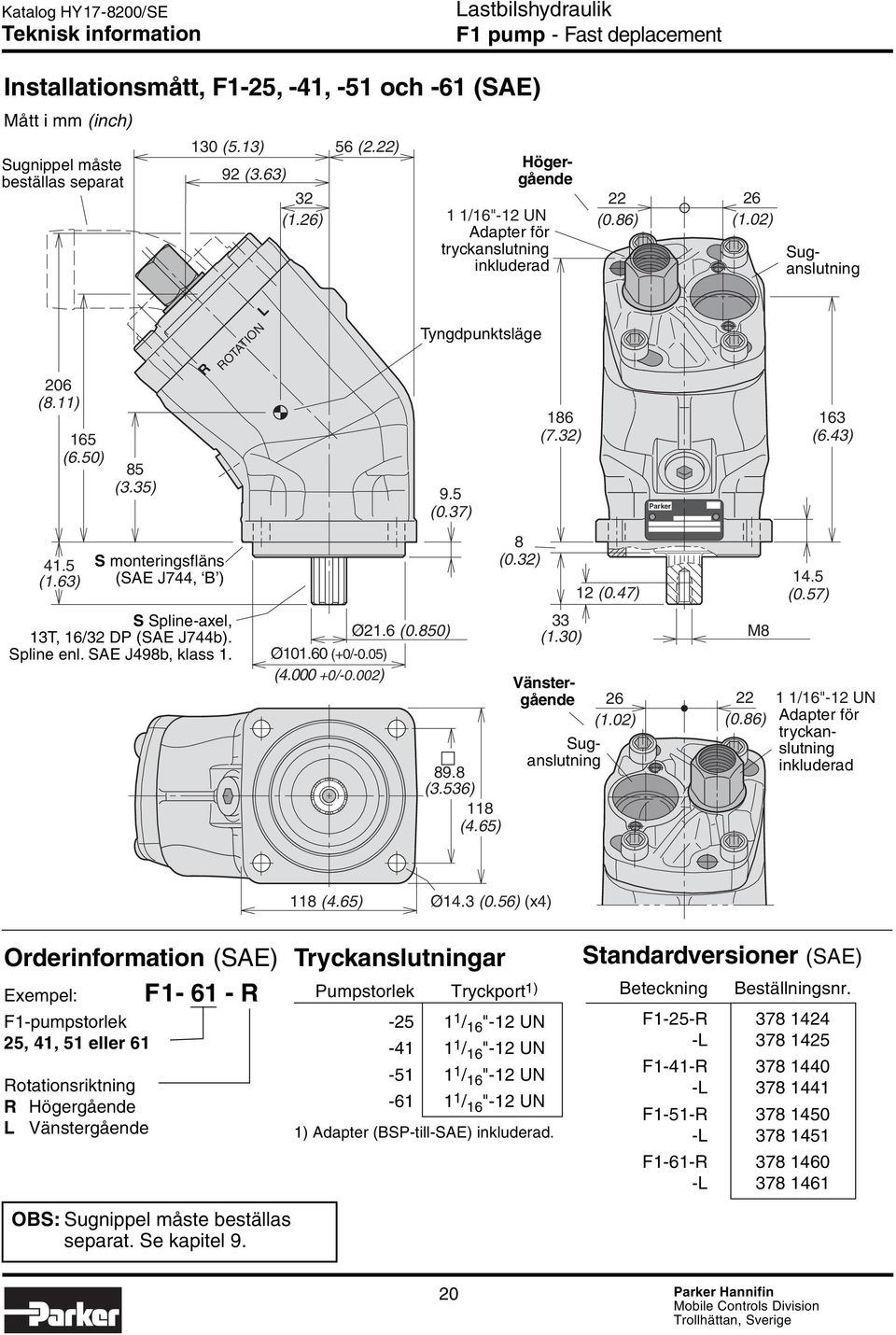 35) S monteringsfläns (SAE J744, B ) S Spline-axel, 13T, 16/32 DP (SAE J744b). Spline enl. SAE J498b, klass 1. R ROTATION L Ø101.60 (+0/-0.05) (4.000 +0/-0.002) Tyngdpunktsläge 9.5 (0.