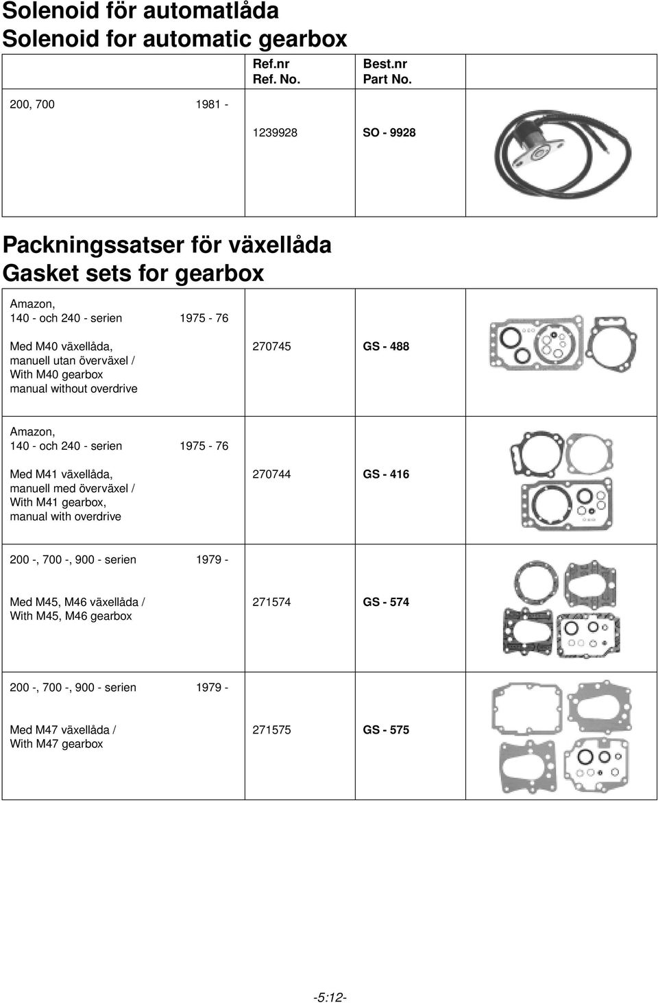 240 - serien 1975-76 Med M41 växellåda, manuell med överväxel / With M41 gearbox, manual with overdrive 270744 GS - 416 200 -, 700 -, 900 - serien 1979