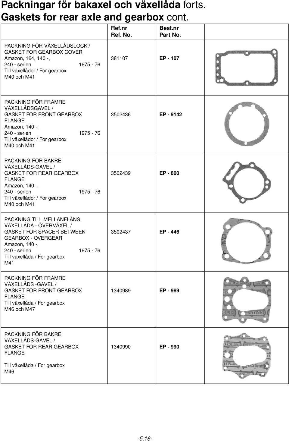 FOR FRONT GEARBOX FLANGE Amazon, 140 -, 240 - serien 1975-76 Till växellådor / For gearbox M40 och M41 3502436 EP - 9142 PACKNING FÖR BAKRE VÄXELLÅDS-GAVEL / GASKET FOR REAR GEARBOX FLANGE Amazon,
