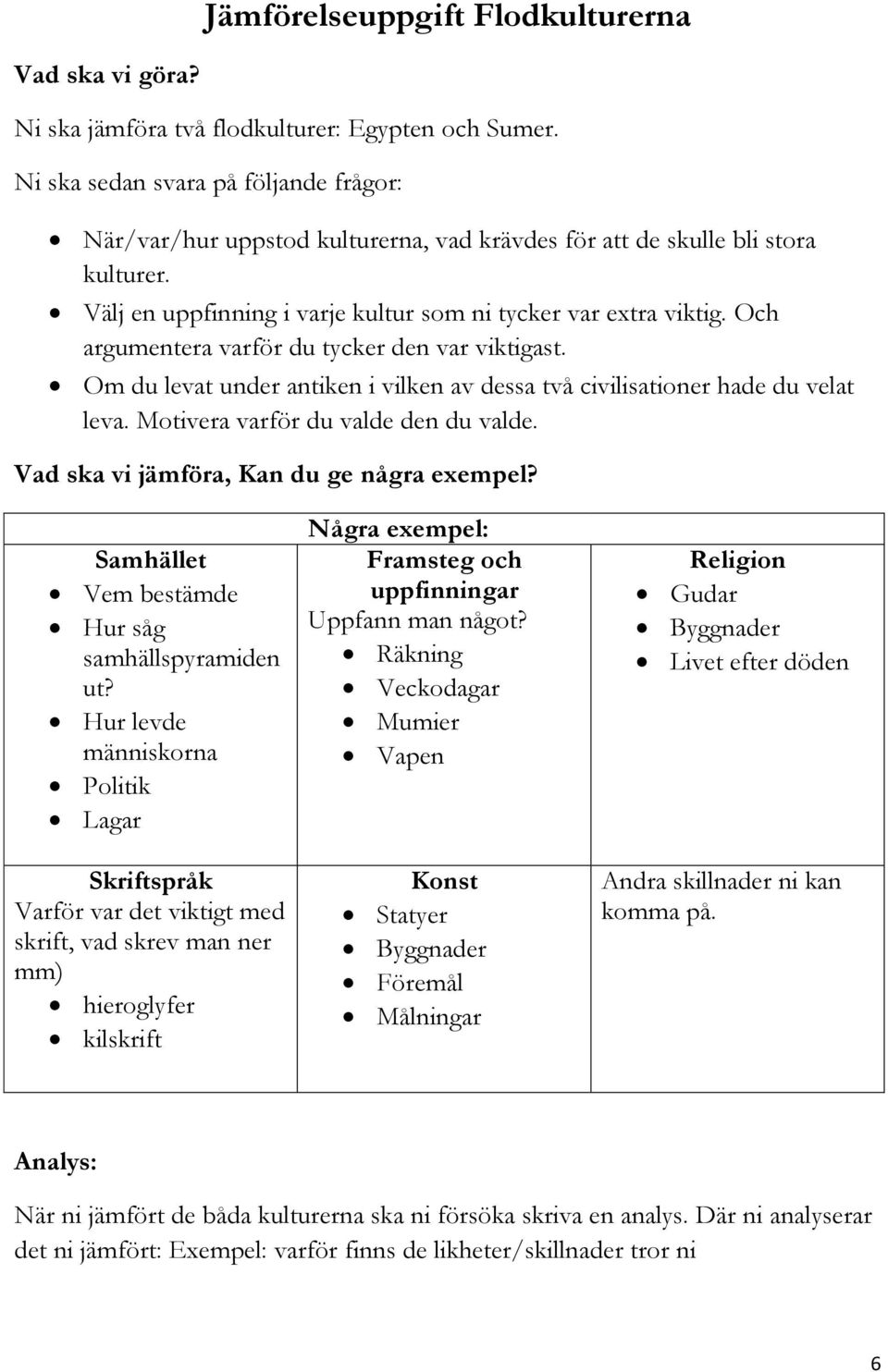 Och argumentera varför du tycker den var viktigast. Om du levat under antiken i vilken av dessa två civilisationer hade du velat leva. Motivera varför du valde den du valde.