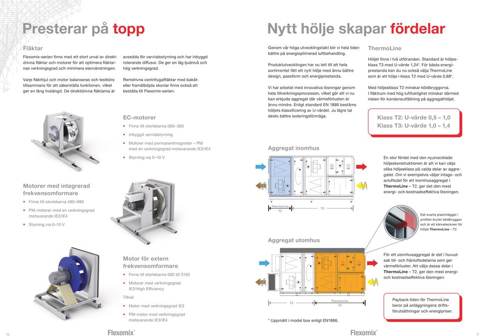 De direktdrivna fläktarna är avsedda för varvtalsstyrning och har inbyggd roterande diffusor. De ger en låg ljudnivå och hög verkningsgrad.