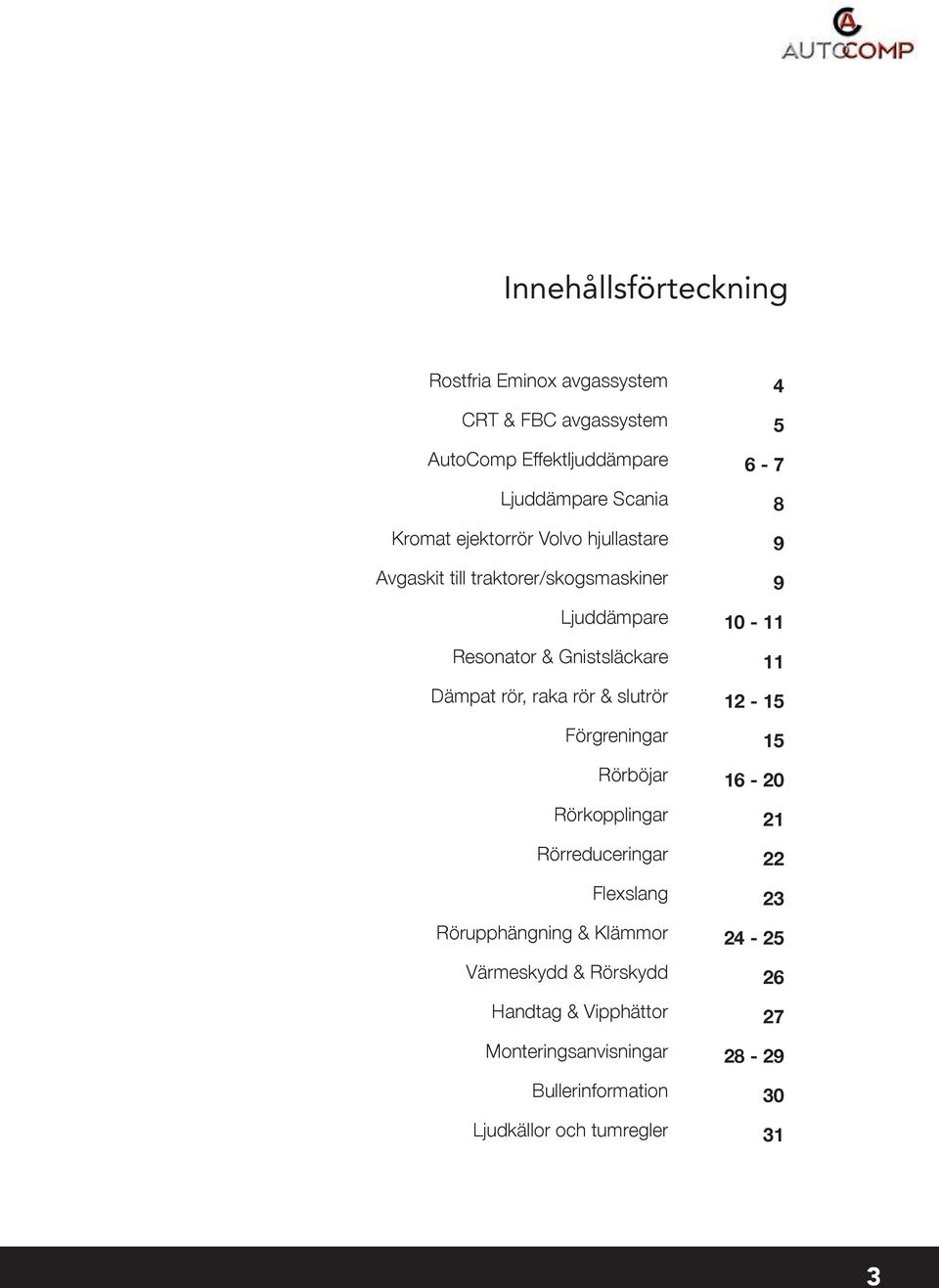 slutrör Förgreningar Rörböjar Rörkopplingar Rörreduceringar Flexslang Rörupphängning & Klämmor Värmeskydd & Rörskydd Handtag &