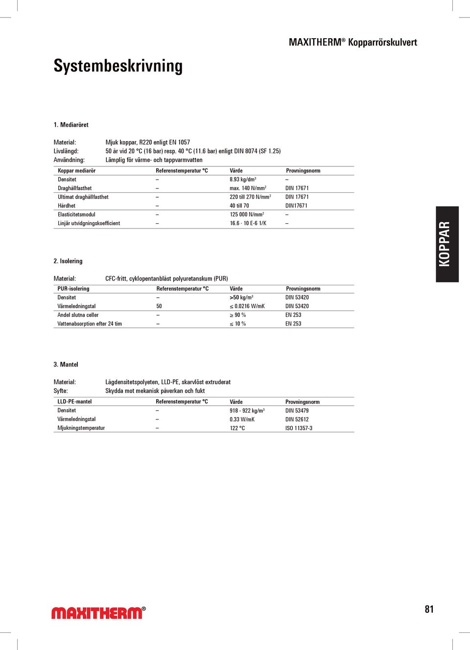 Värde 8.93 kg/dm³ max. 140 N/ 2 220 till 270 N/ 2 40 till 70 125 000 N/ 2 16.6 10 E-6 1/K 2.