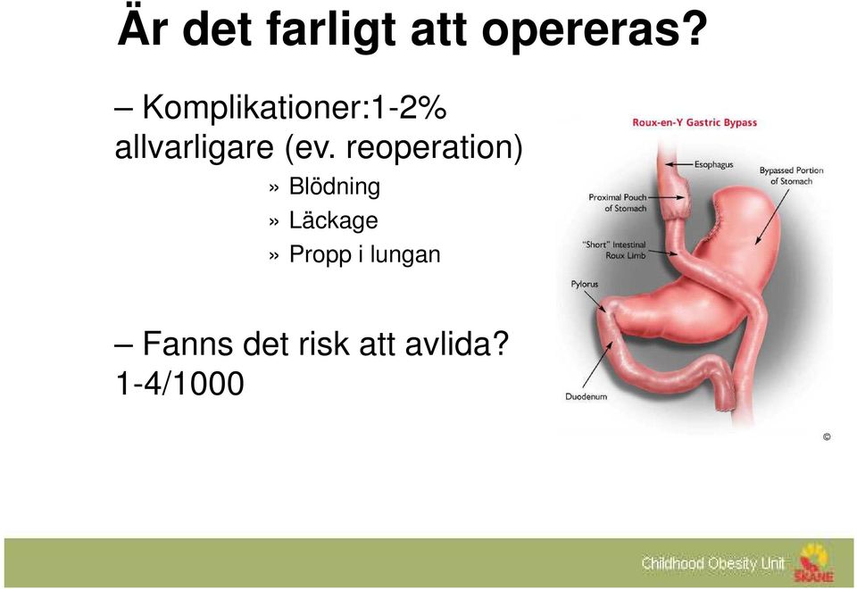 reoperation)» Blödning» Läckage»