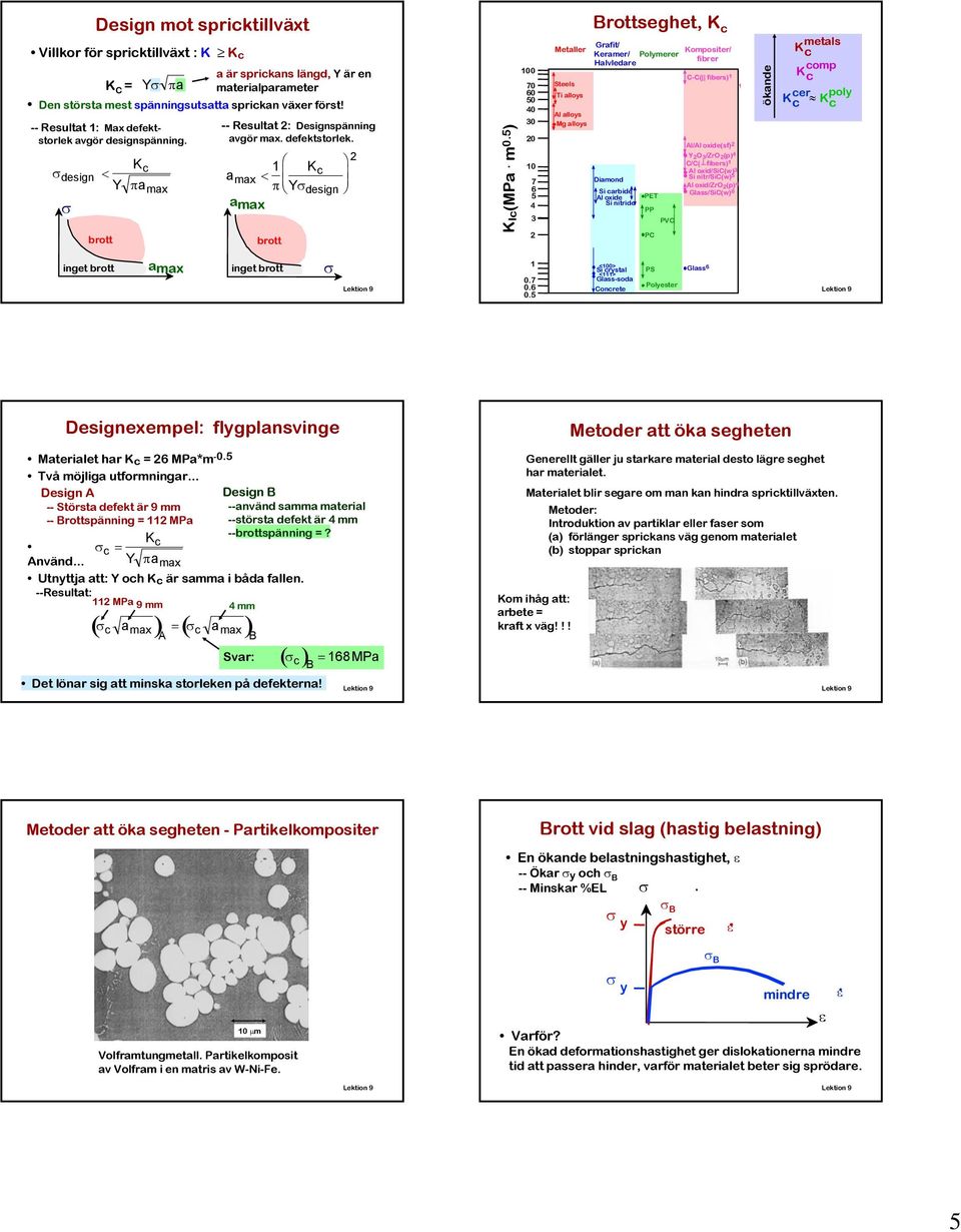 5 ) 100 70 60 50 40 30 20 10 7 6 5 4 3 2 Metaller Steels Ti alloys Al alloys Mg alloys Brottseghet, K c Grafit/ Keramer/ Halvledare Diamond Si carbide Al oxide Si nitride Polymerer PET PP PC PVC