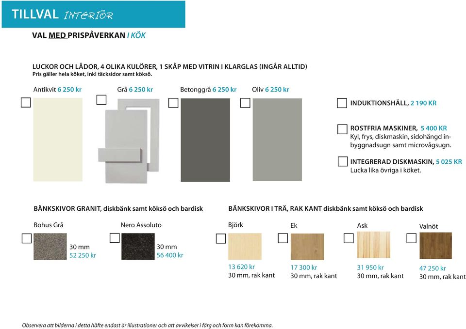 microvågsugn. Integrerad diskmaskin, 5 025 kr Lucka lika övriga i köket.