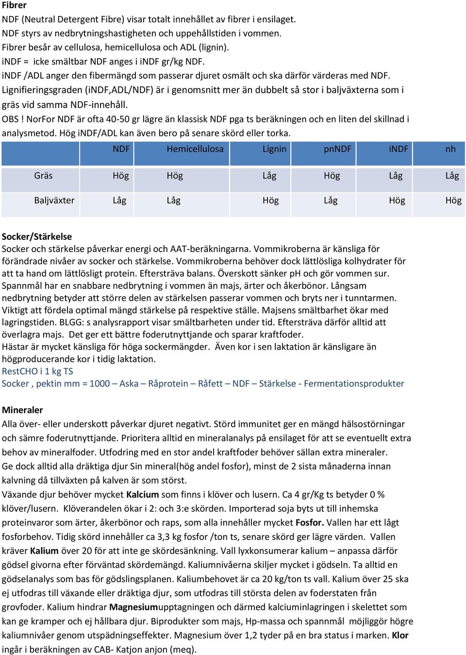 Lignifieringsgraden (indf,adl/ndf) är i genomsnitt mer än dubbelt så stor i baljväxterna som i gräs vid samma NDF-innehåll. OBS!