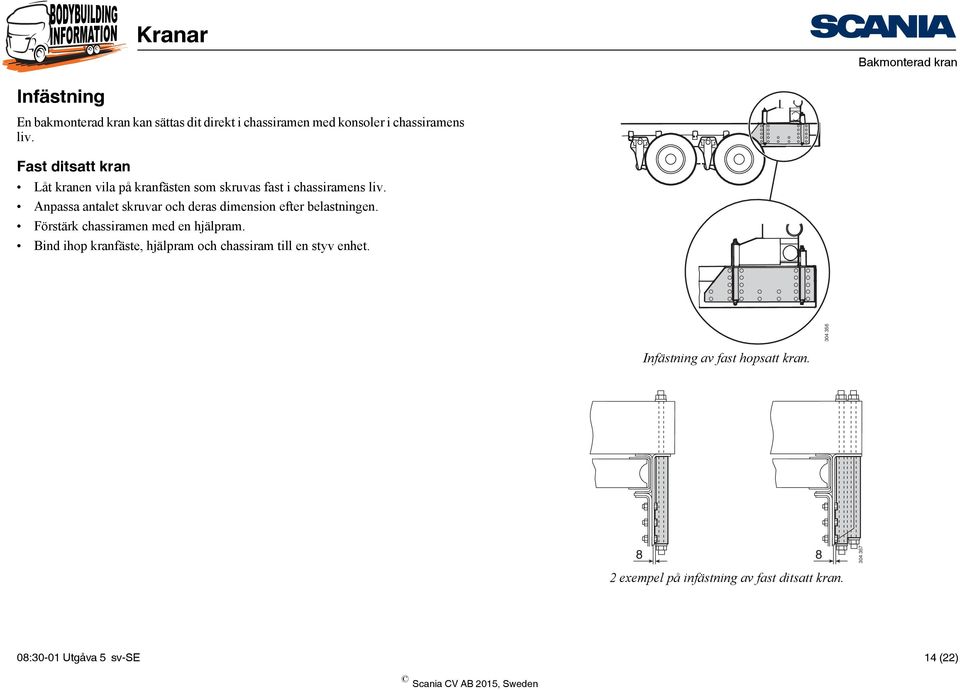 Anpassa antalet skruvar och deras dimension efter belastningen. Förstärk chassiramen med en hjälpram.