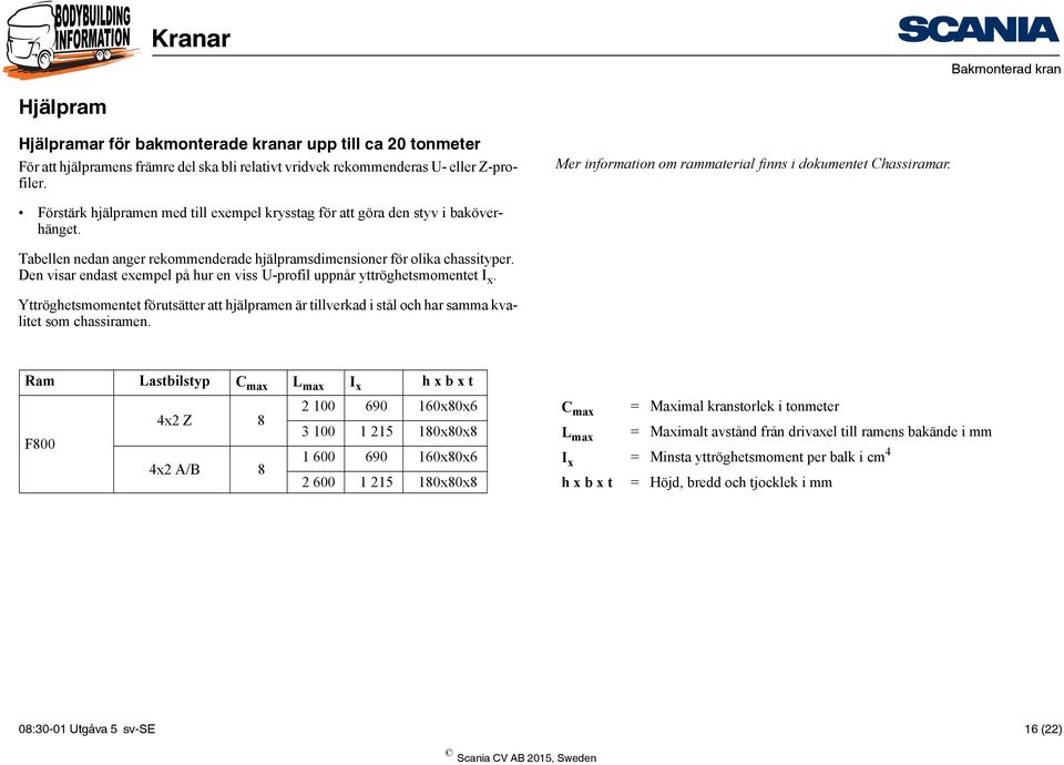 Tabellen nedan anger rekommenderade hjälpramsdimensioner för olika chassityper. Den visar endast exempel på hur en viss U-profil uppnår yttröghetsmomentet I x.