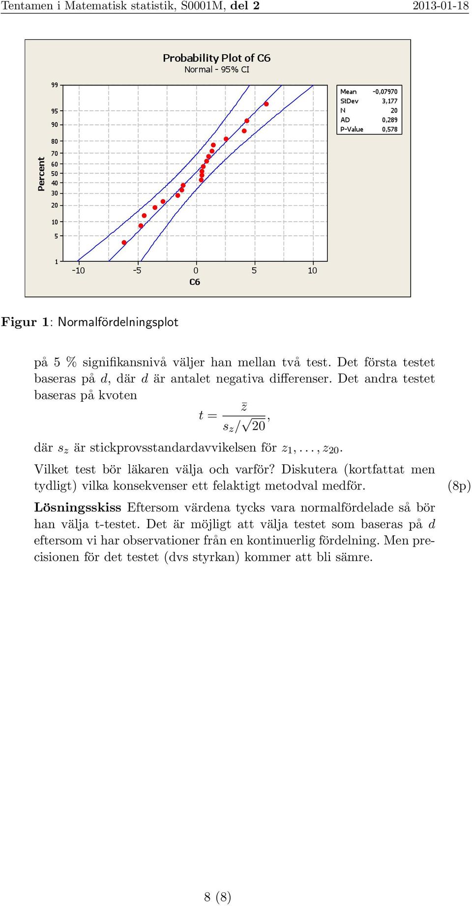 Vilket test bör läkaren välja och varför? Diskutera (kortfattat men tydligt) vilka konsekvenser ett felaktigt metodval medför.