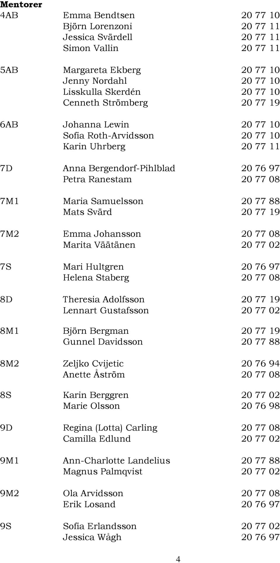 Svärd 20 77 19 7M2 Emma Johansson 20 77 08 Marita Väätänen 20 77 02 7S Mari Hultgren 20 76 97 Helena Staberg 20 77 08 8D Theresia Adolfsson 20 77 19 Lennart Gustafsson 20 77 02 8M1 Björn Bergman 20
