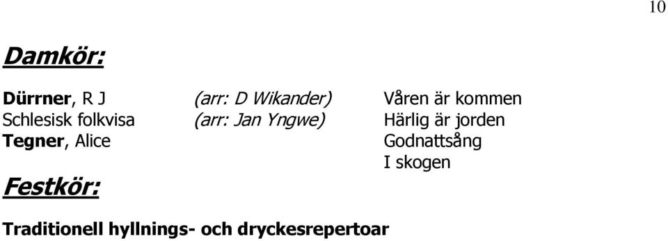 Härlig är jorden Tegner, Alice Godnattsång I
