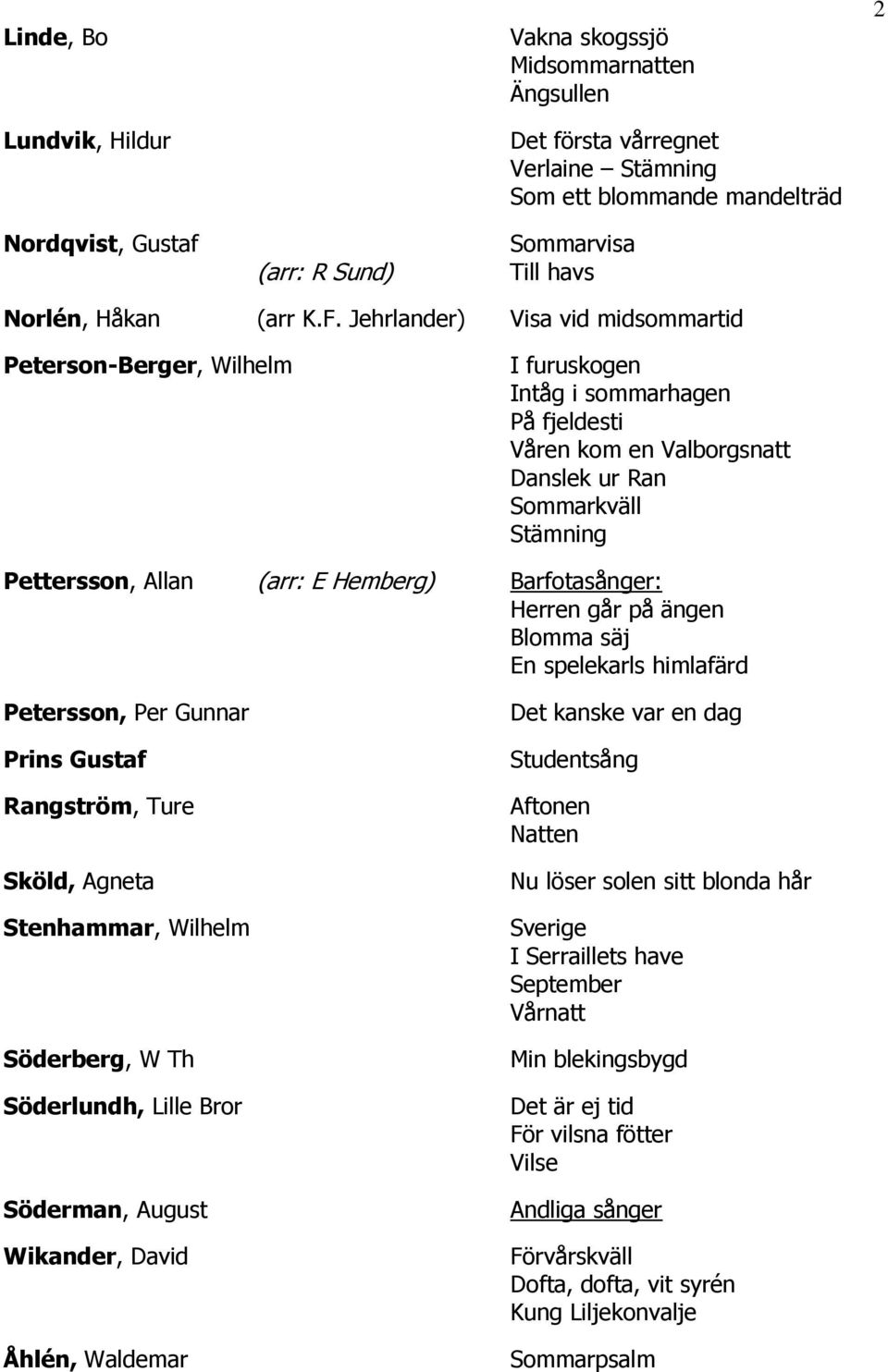 Jehrlander) Visa vid midsommartid Peterson-Berger, Wilhelm I furuskogen Intåg i sommarhagen På fjeldesti Våren kom en Valborgsnatt Danslek ur Ran Sommarkväll Stämning Pettersson, Allan (arr: E
