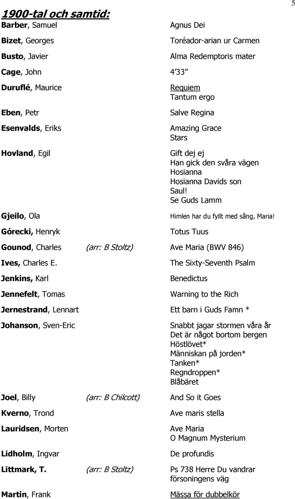 Se Guds Lamm Himlen har du fyllt med sång, Maria! Totus Tuus Gounod, Charles (arr: B Stoltz) Ave Maria (BWV 846) Ives, Charles E.
