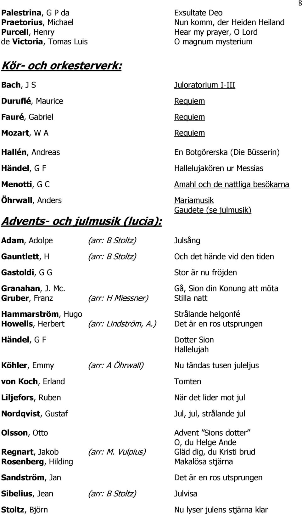 Büsserin) Hallelujakören ur Messias Amahl och de nattliga besökarna Mariamusik Gaudete (se julmusik) Adam, Adolpe (arr: B Stoltz) Julsång Gauntlett, H (arr: B Stoltz) Och det hände vid den tiden