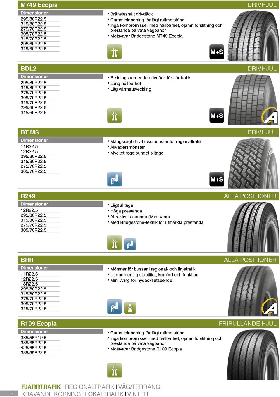 5 315/60R22.