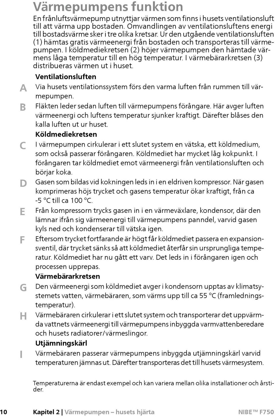 Ur den utgående ventilationsluften (1) hämtas gratis värmeenergi från bostaden och transporteras till värmepumpen.