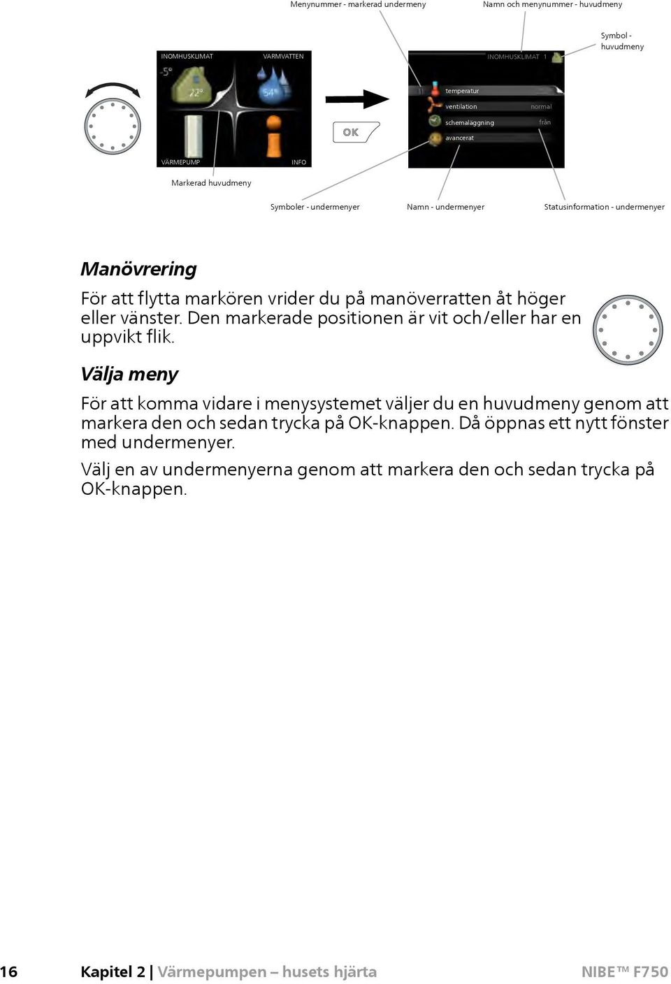 åt höger eller vänster. Den markerade positionen är vit och/eller har en uppvikt flik.