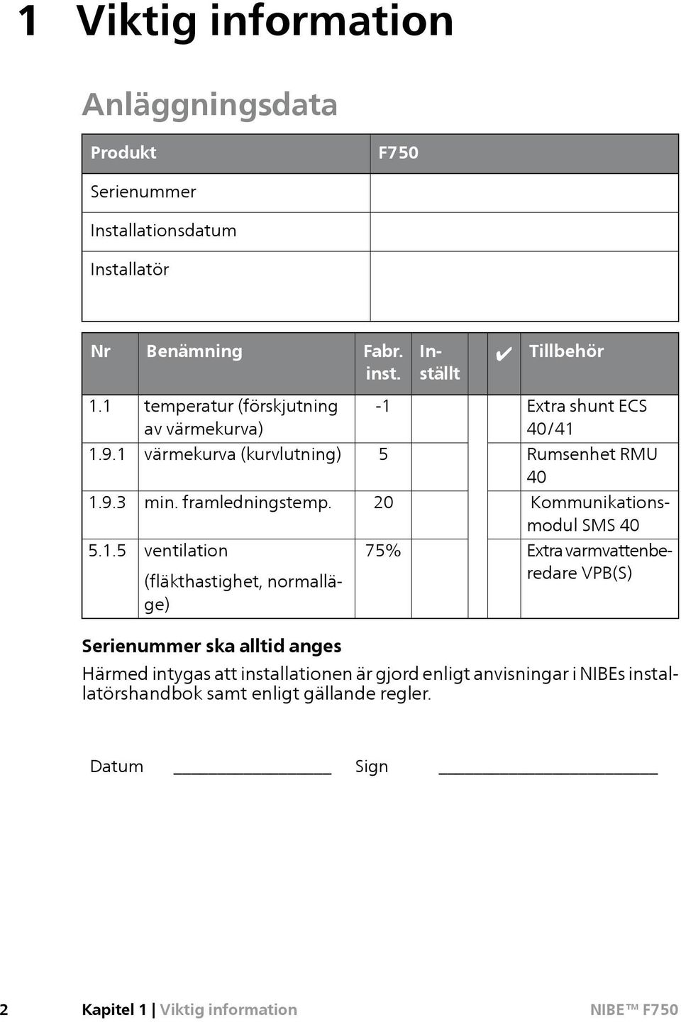 20 Kommunikationsmodul SMS 40 5.1.