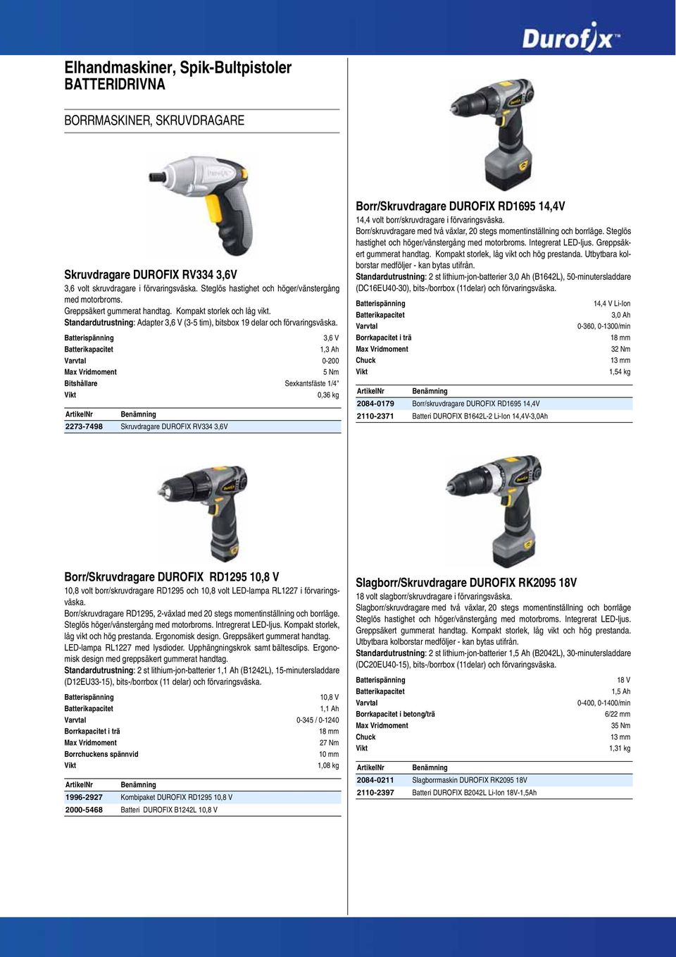 3,6 V 1,3 Ah 0-200 5 Nm Bitshållare Sexkantsfäste 1/4" 0,36 kg 2273-7498 Skruvdragare DUROFIX RV334 3,6V Borr/Skruvdragare DUROFIX RD1695 14,4V 14,4 volt borr/skruvdragare i förvaringsväska.